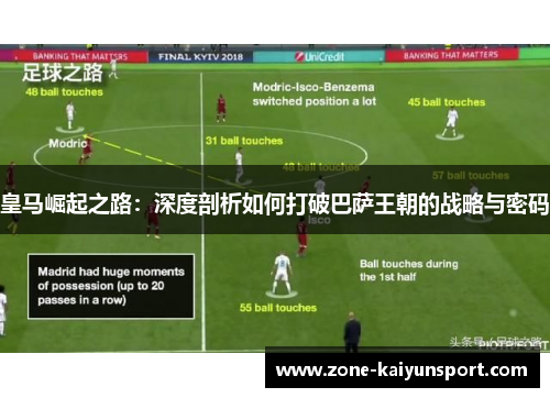 皇马崛起之路：深度剖析如何打破巴萨王朝的战略与密码